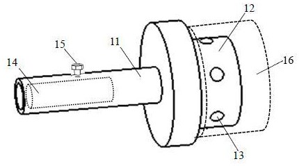 炮控系统性能验证装置的制作方法
