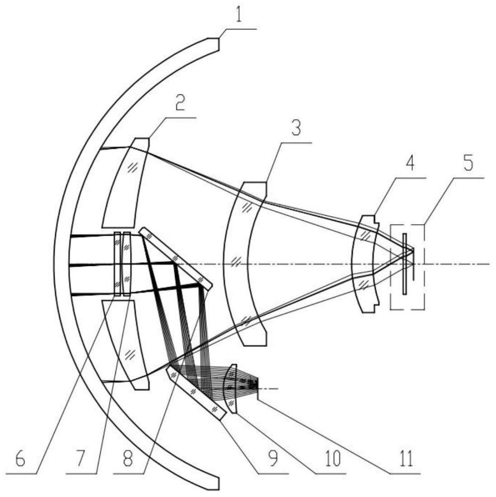 一种紧凑型激光/长波红外共口径复合成像探测装置的制作方法