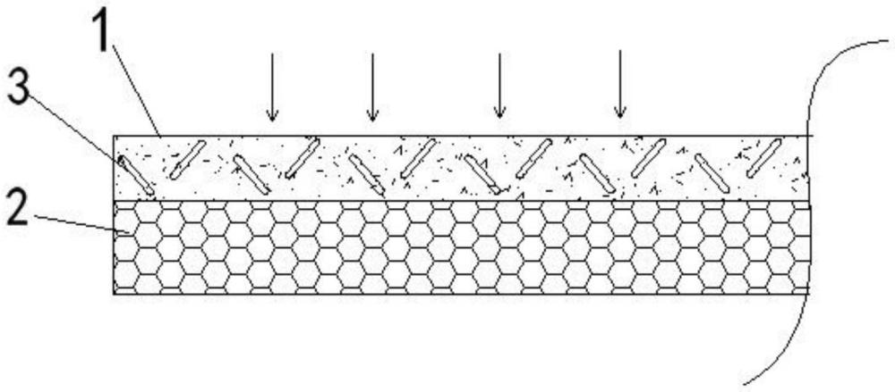 汽车轻量化用聚酯无纺布及其制备方法与流程