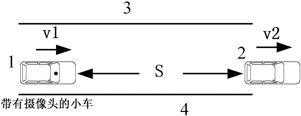 一种新型深度卷积神经网络运动车辆检测方法与制造工艺