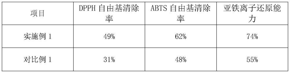 一种腐乳制备方法与流程
