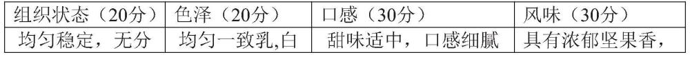一种夏威夷果植物蛋白乳饮料的生物酶法制备方法及其产品与流程
