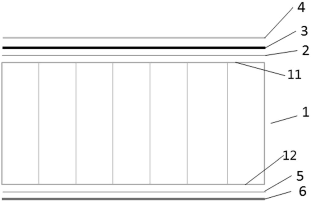 复合材料夹层结构及其制备方法与流程