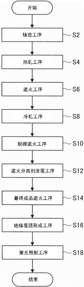 激光加工装置的制作方法