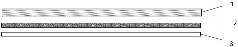 一种高容尘量纳米纤维空气过滤滤材结构的制作方法