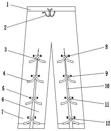 一种新型外科病员裤的制造方法与工艺