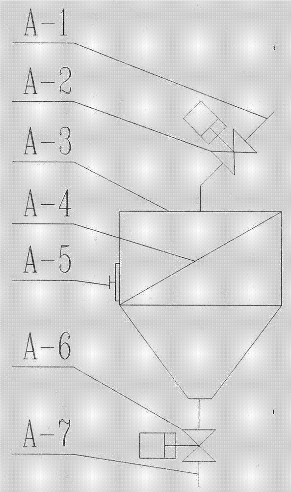 一种干式石子煤管链输送系统的制作方法与工艺