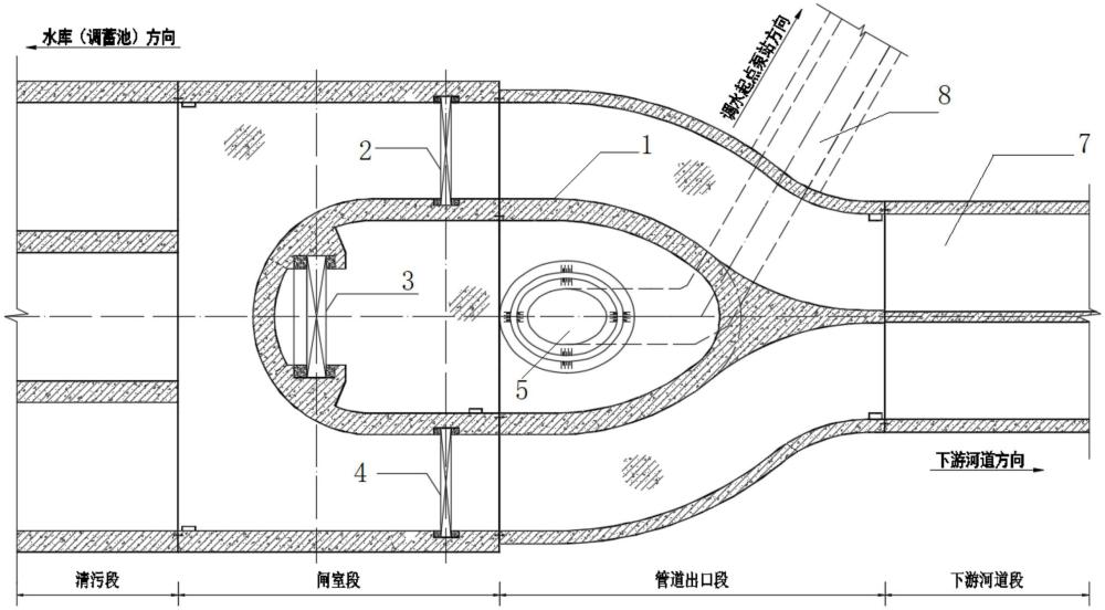 多向输水系统及应用该多向输水系统的输水方法与流程