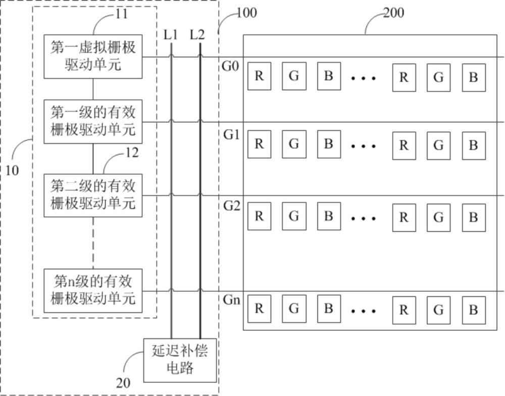 显示面板的驱动电路及驱动方法、显示装置与流程