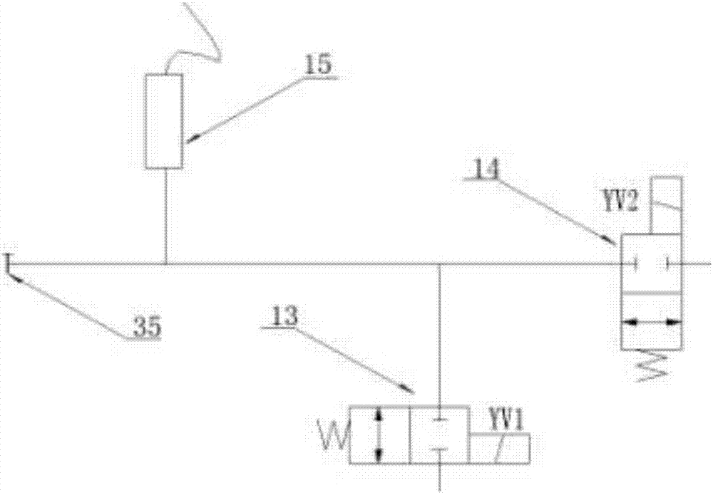 一种用于爆容测定的自动化装置的制作方法