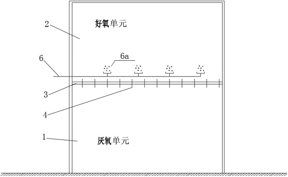 一种具有固泥护泥球的UBOX厌氧好氧一体化设备的制造方法与工艺