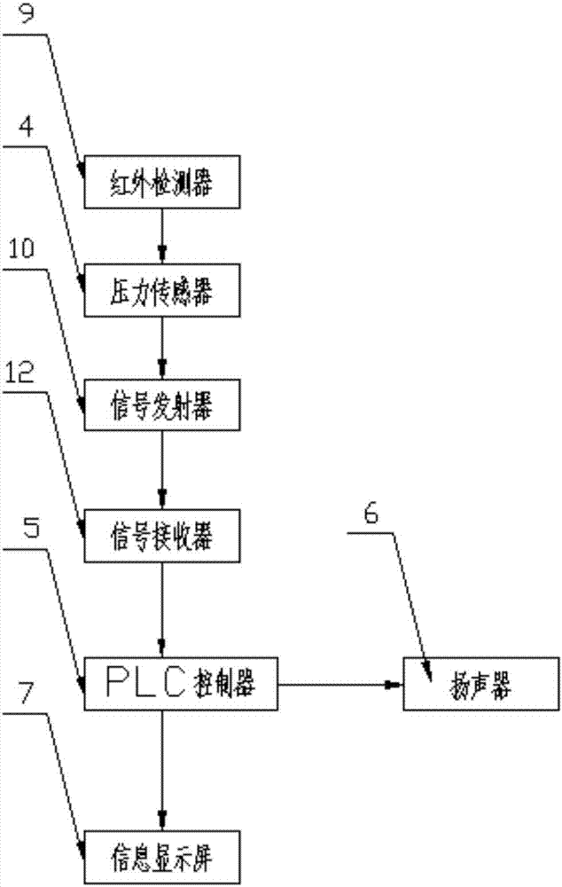一种铁路警报装置的制作方法