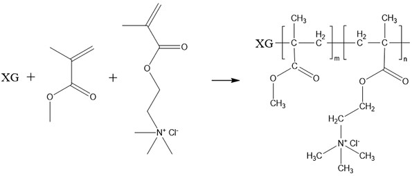 一种聚丙烯珠光膜及其制备方法与在面膜底材中的应用与流程