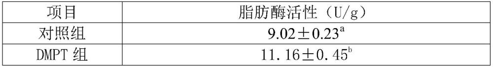 一种鱿鱼香型水产诱食剂及其制备方法与流程