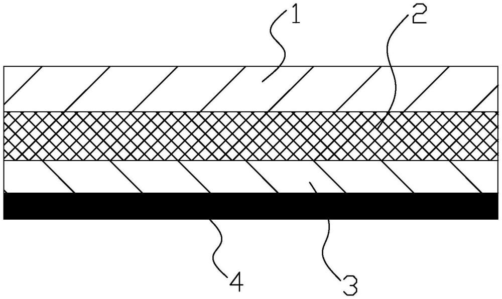 一种咖啡碳抑菌跑鞋面料的制作方法