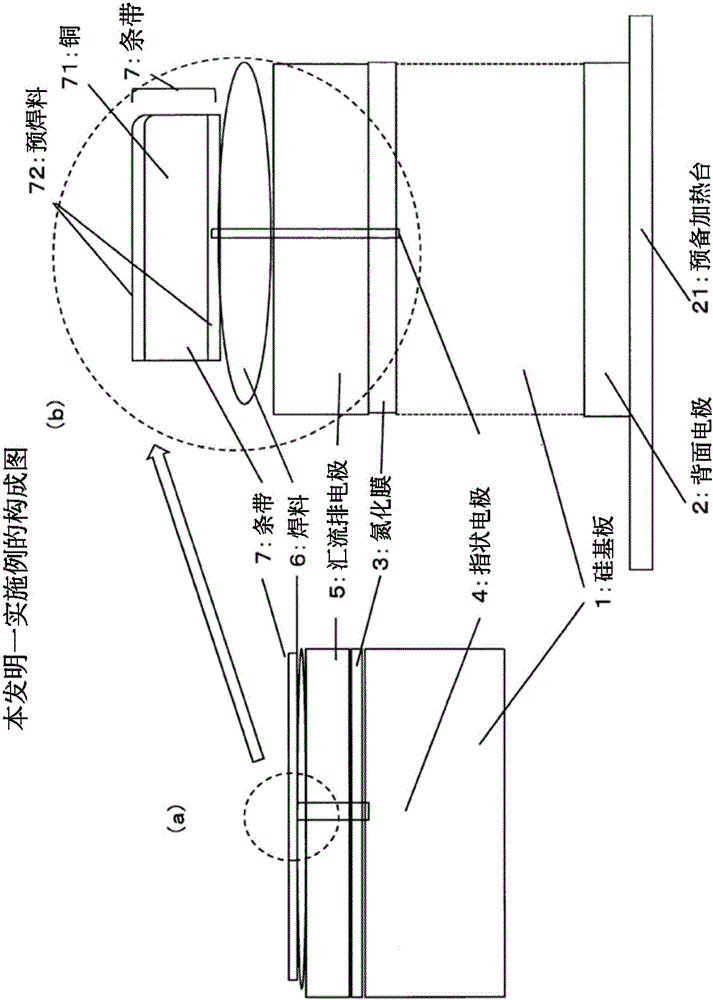 超声波焊接方法及超声波焊接装置与制造工艺
