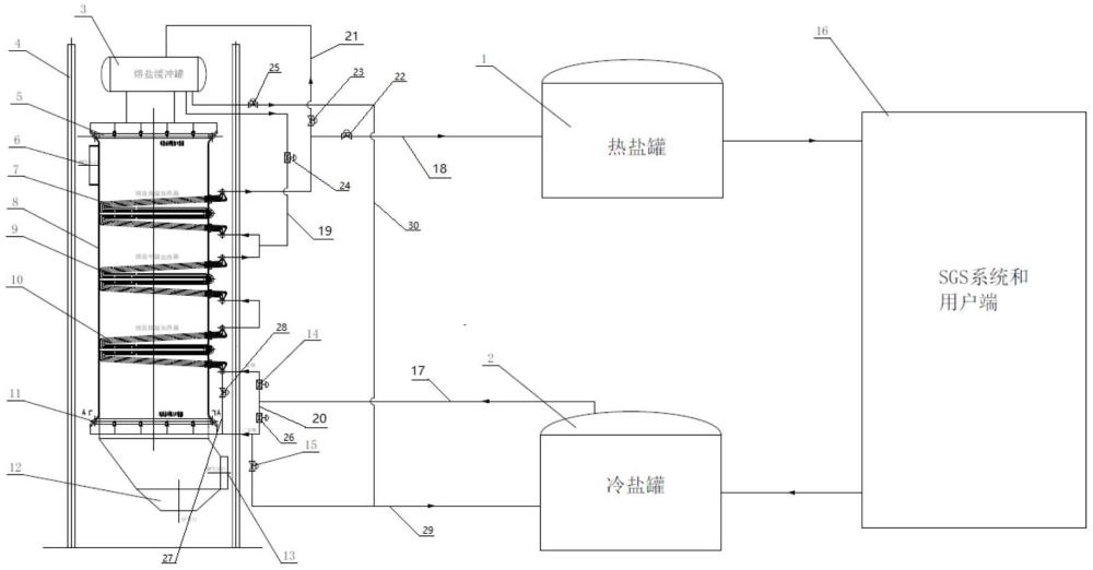 一种熔盐余热锅炉及其余热回收系统的制作方法