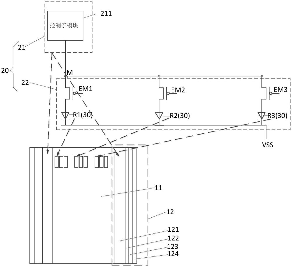 显示基板和显示装置的制作方法