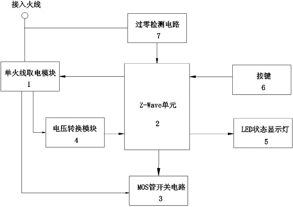 支持单火线的内嵌式Z-Wave灯控调光控制器的制造方法附图