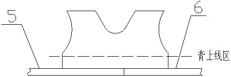 一种新型文胸的制造方法与工艺