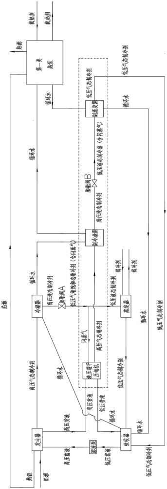 一种热驱动制冷机组及工艺的制作方法