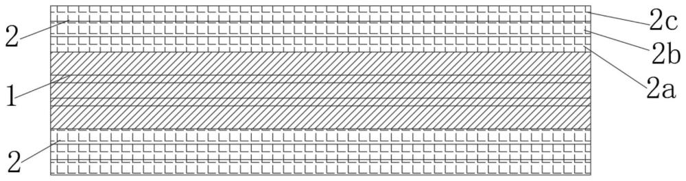 一种高强度防开裂胶合板的制作方法