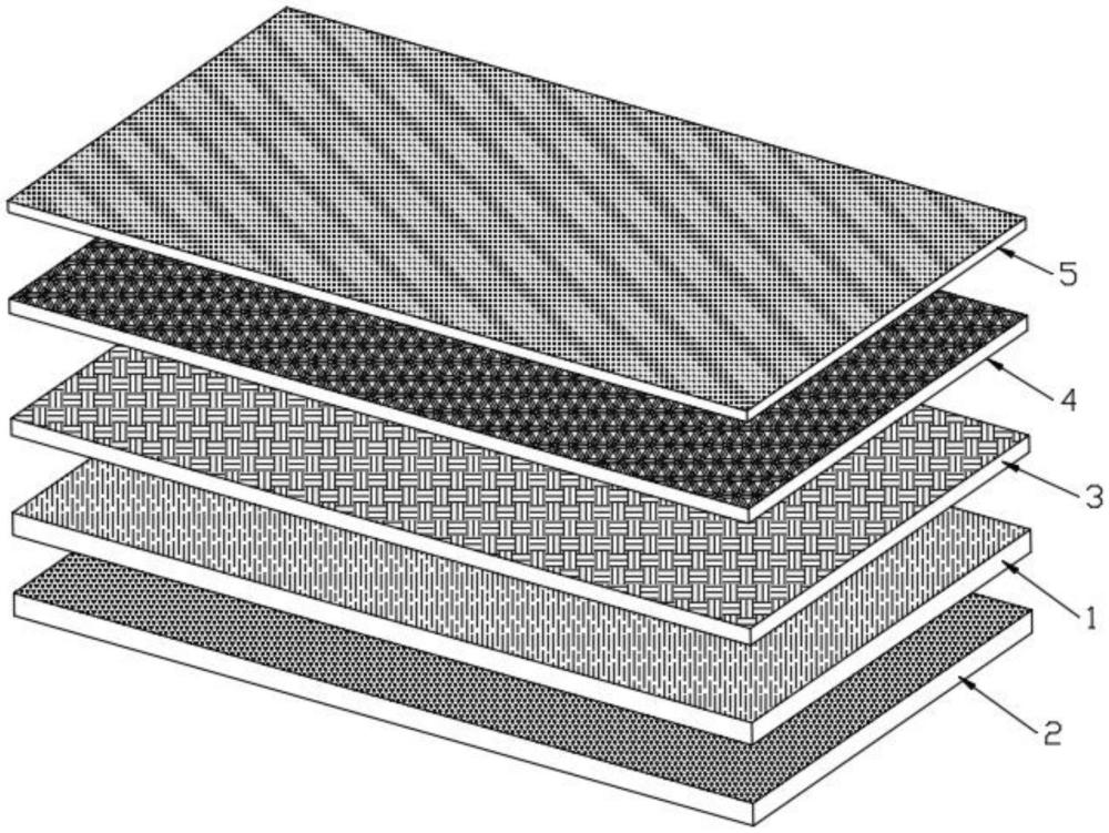 一种高弹性无纺布复合面料的制作方法