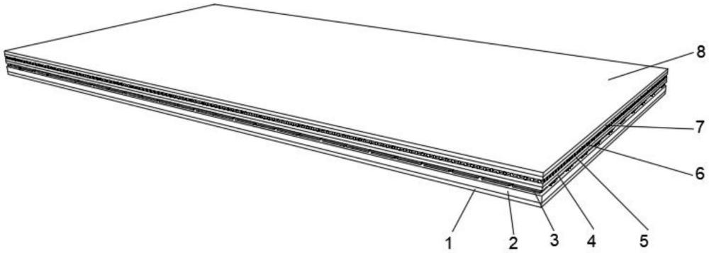 一种印刷气垫橡皮布底布的制作方法