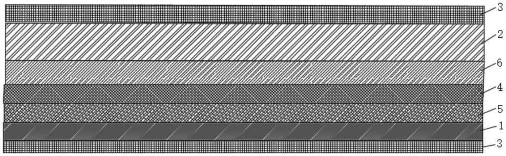 一种新型PE膜的制作方法