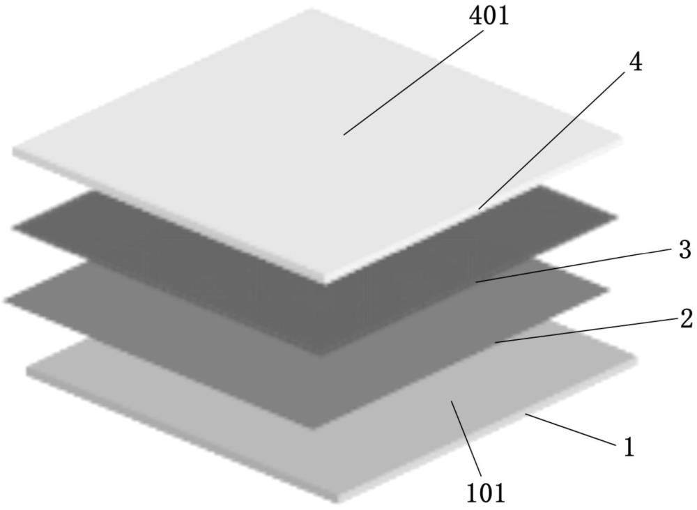 一种可回收高阻隔纸塑包装的制作方法